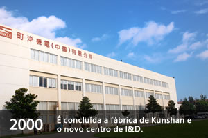 É concluída a fábrica de Kunshan e o novo centro de I&D.