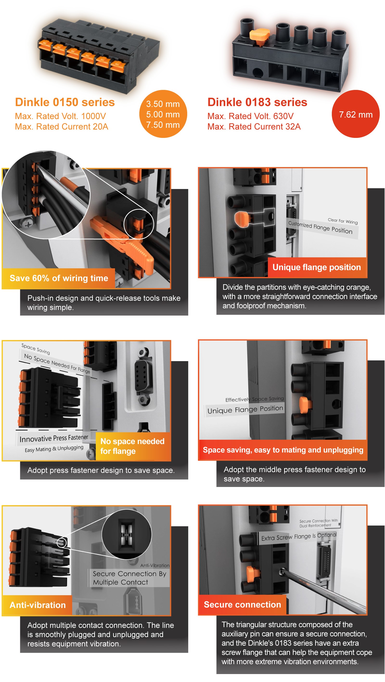 It Would Help if You Had Outstanding Dinkle's 0150 and 0183 Series Connectors