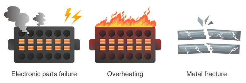 Electronic parts failure, Overheating, Metal fracture