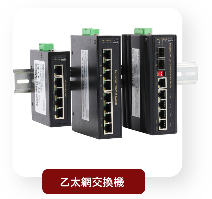 乙太網交換機
