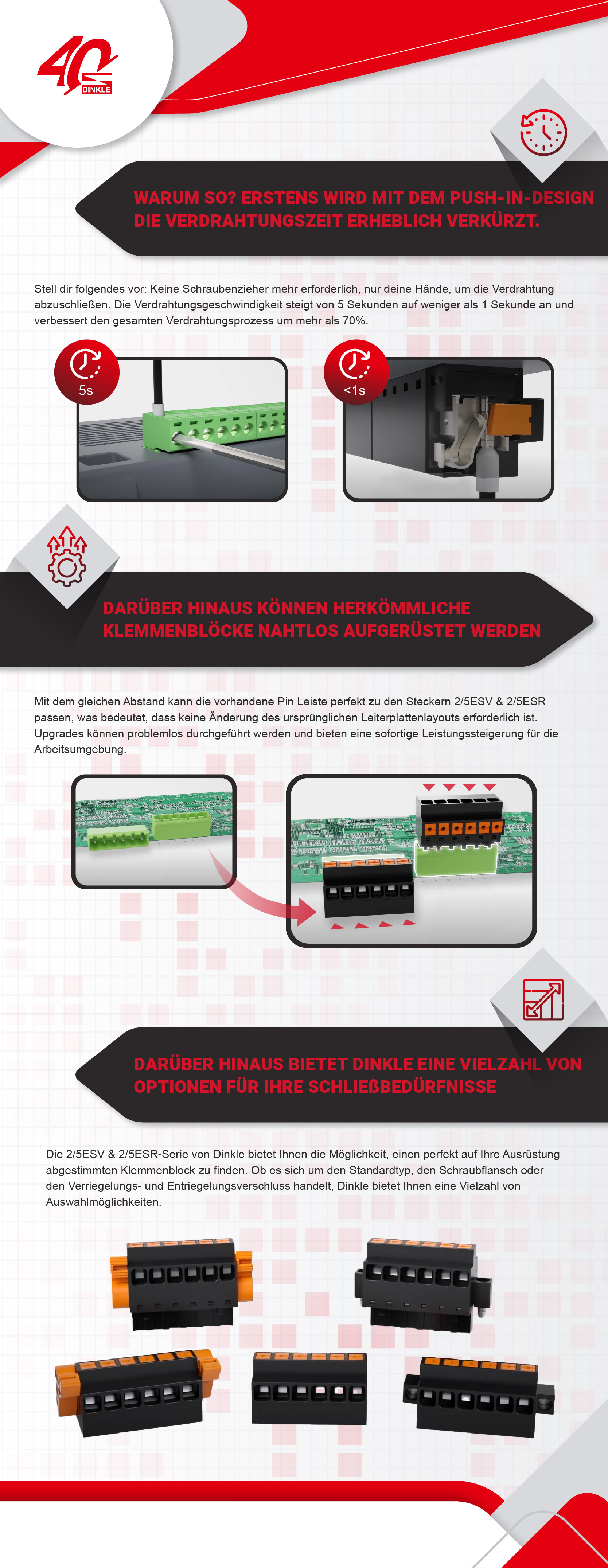Dinkles zwei mächtige Hilfsmittel, jede mit wahren Fähigkeiten 0150 Serie: Schnellste Verbindung Die einzigartige Push-in-Design (PID)-Verbindungstechnologie ermöglicht eine schnelle Verkabelung und Entkabelung mit nur einer Hand und kann somit mindestens 60% der Verkabelungszeit einsparen. 0183 Serie: Supereffiziente Zoneneinteilung Eine einzigartige orangefarbene Schnalle kann die Verbindung in Zonen aufteilen, um falsche Verdrahtung zu verhindern und die Arbeitseffizienz zu verbessern. Effizienz der Servoantriebe effektiv verbessern: Größe reduzieren, Stabilisieren und gegen Vibrationen absichern. Verkleinerung Die 0150 Serie nutzt einen Druckknopf für eine schnelle Verbindung und Trennung, was Platz auf beiden Seiten spart. Auf der anderen Seite verwenden die 0183 Serie einen Druckknopf-Design, was zu einer Reduzierung des zusätzlichen Platzes führt. Stabil und vibrationsdämpfend Die vier Klemmen der Serie 0150 können sicher verriegelt werden und widerstehen effektiv den Vibrationen vor Ort, wodurch schlechter Kontakt oder Herunterfallen verhindert wird. Darüber hinaus verfügt die Buchse der Serie 0183 über einen zusätzlichen Stiftaufsatz, der für Umgebungen mit hohen Vibrationsanforderungen geeignet ist. Sie können auch wählen, eine Schraubflansch anzubringen, um eine doppelte Absicherung für sichere Verbindungen zu bieten.