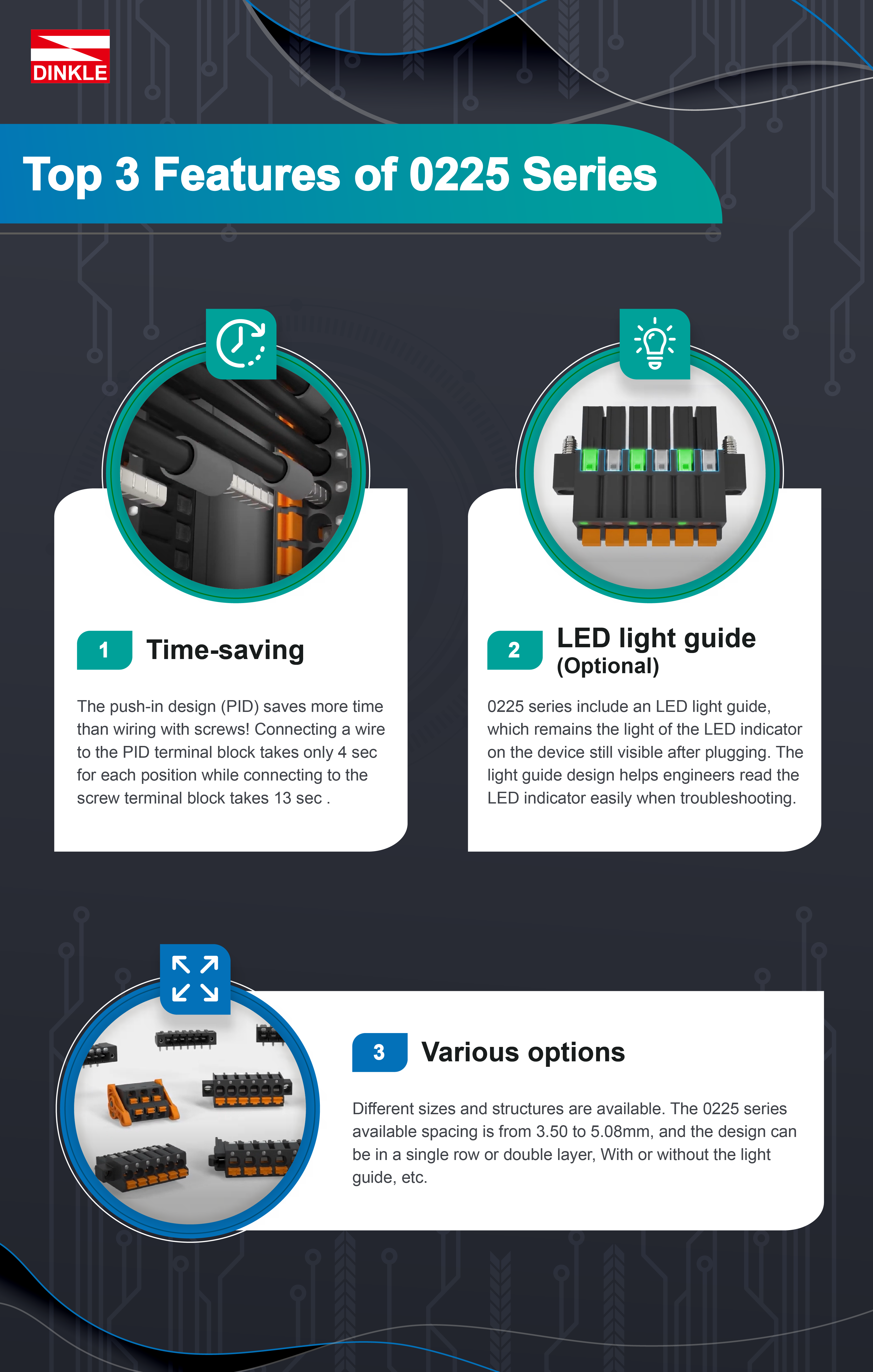 Top 3 Features of 0225 Series