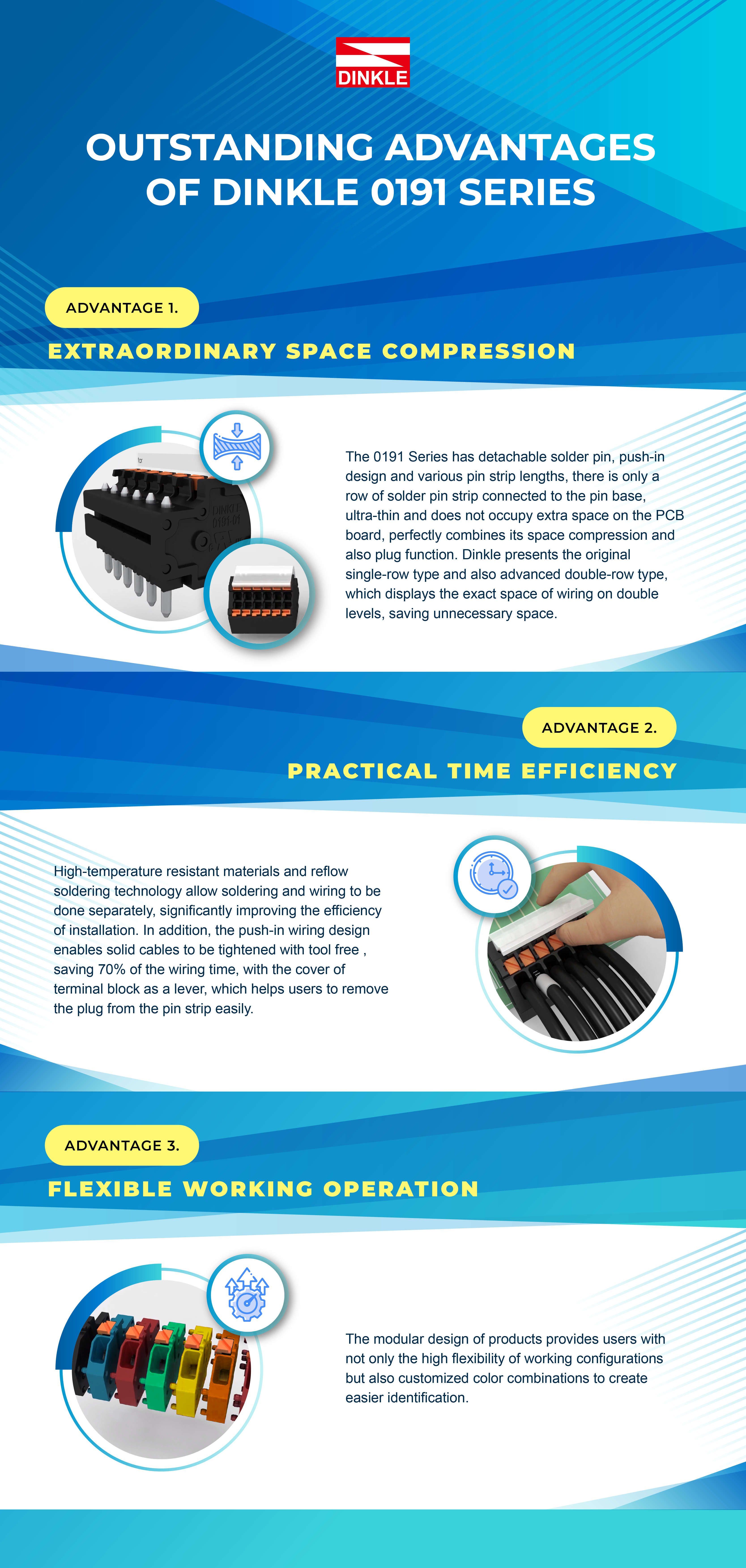 The efficiency of Industry 4.0 can be upgraded via the advanced design of all components, as well as the configurable space of terminal blocks is going to be compacted as small as possible for the purpose of conducting a better operation : space-saving, higher density, high efficiency and high-reliability, so, that’s the new style Dinkle 0191 Series comes !