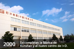 Se completan la fábrica de Kunshan y el nuevo centro de I+D.