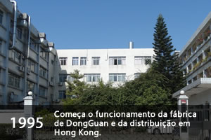Começa o funcionamento da fábrica de DongGuan e da distribuição em Hong Kong.